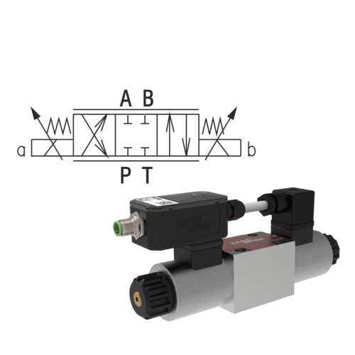 Proportional Directional Control Valves