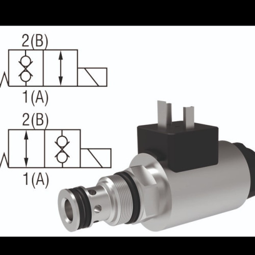CARTRIDGE TYPE DIRECTION CONTROL VALVE
