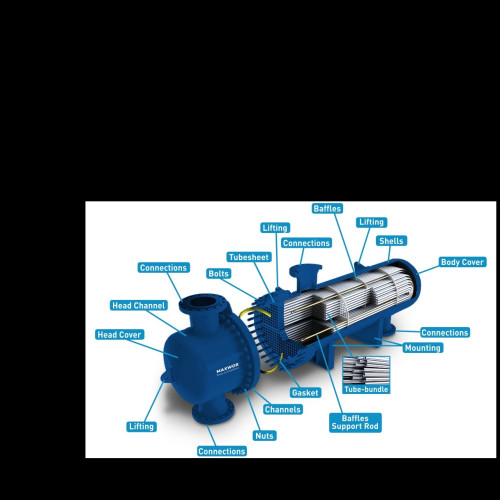 SHELL & TBE TYPE HEAT EXCHANGER