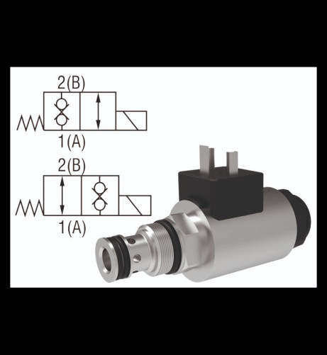 4/2 Directional Valves